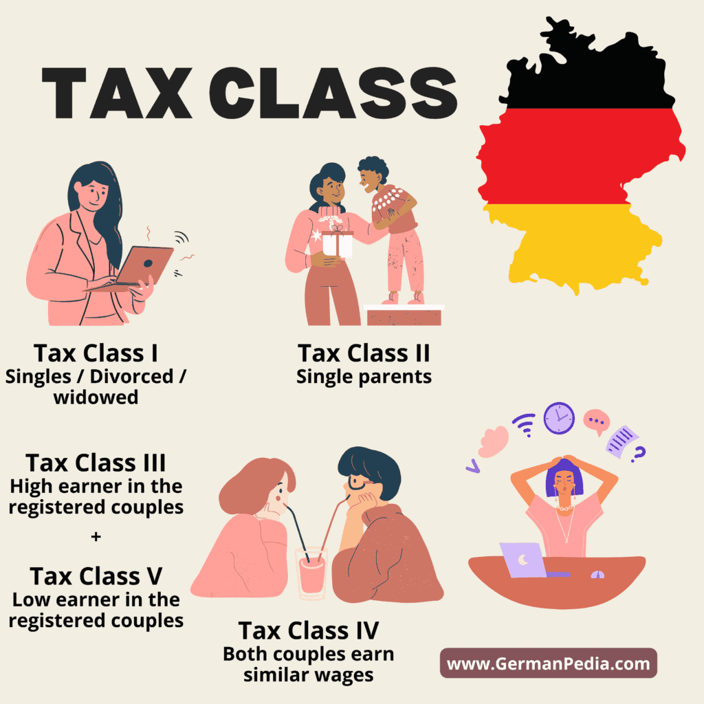 Change Tax Class In Germany [Easy 2024 English Guide]