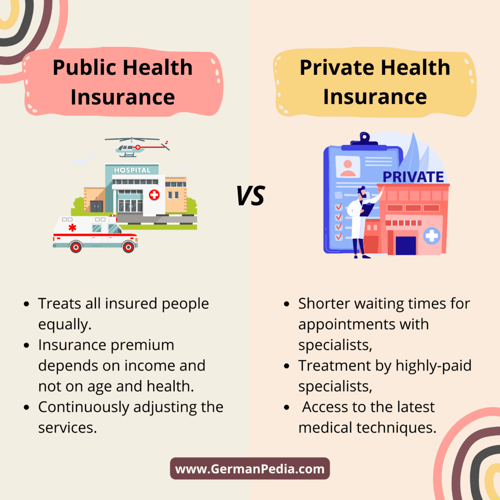 private vs public health insurance